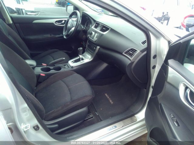 3N1AB7AP3FY360383 Nissan SENTRA SR