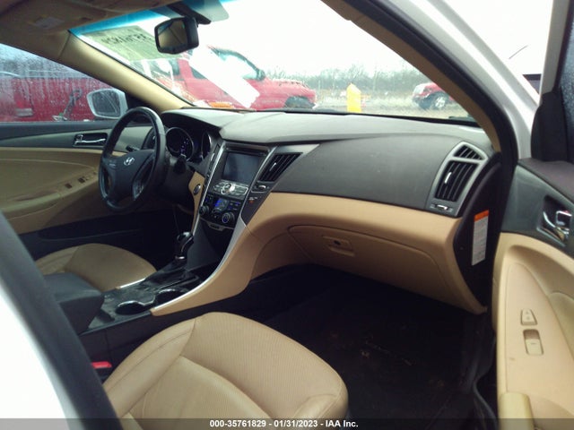 2015 Hyundai Sonata, VIN: KMHEC4A47FA136968