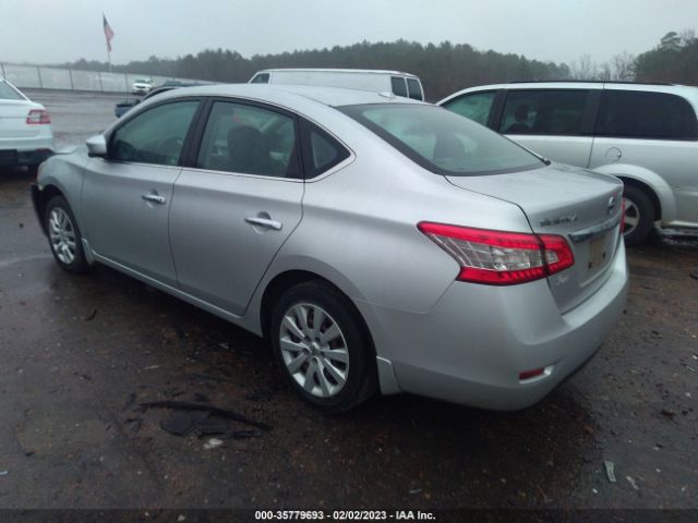 3N1AB7AP4FY363776 Nissan SENTRA SV