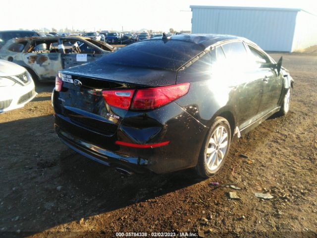 5XXGN4A7XFG412081 KIA OPTIMA EX