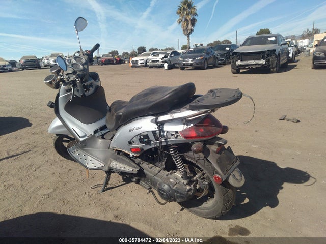 2006 PIAGGIO BV 200/250 VIN: ZAPM289L965101488