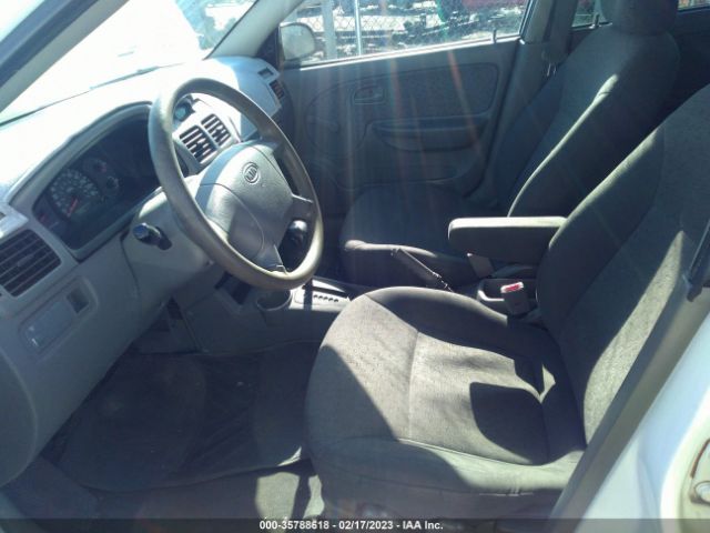 KNADC125036277673 KIA Rio