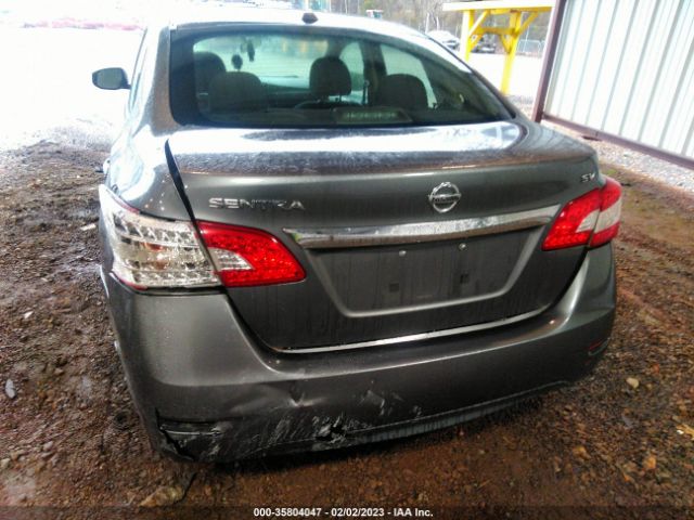 3N1AB7AP6FL694937 Nissan SENTRA SV