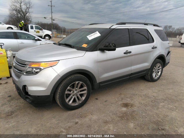 2015 Ford Explorer, VIN: 1FM5K7B86FGC15244
