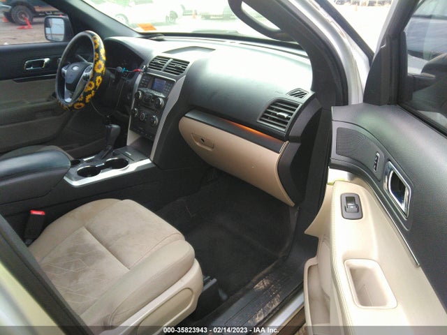 2015 Ford Explorer, VIN: 1FM5K7B86FGC15244