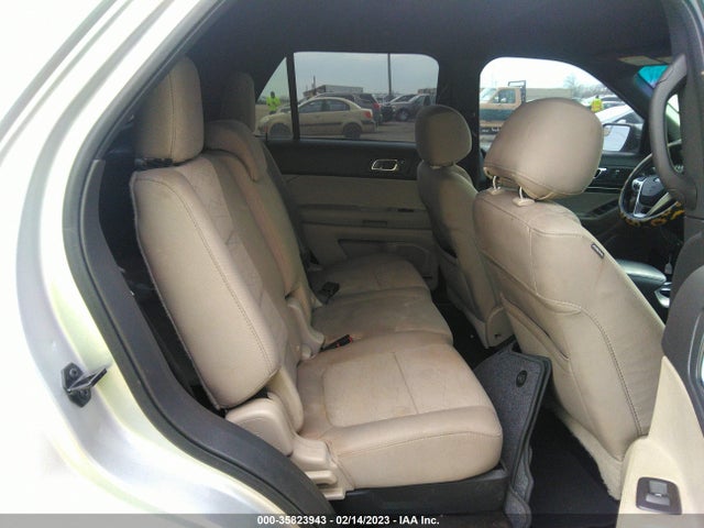 2015 Ford Explorer, VIN: 1FM5K7B86FGC15244