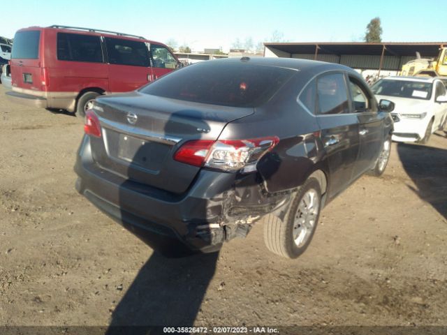 3N1AB7AP0HY410594 Nissan SENTRA SV