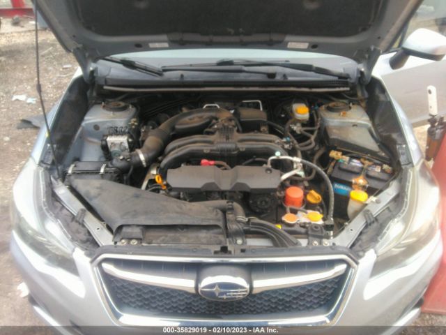 JF1GPAC65F8280319 Subaru Impreza Wagon 2.0i Premium