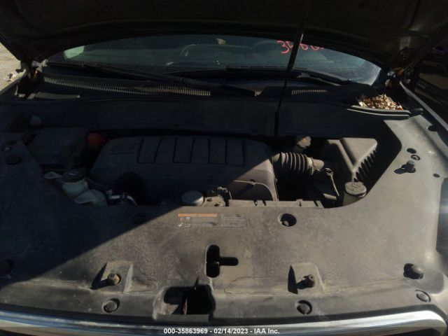 1GKKVPKD0FJ142021 GMC ACADIA SLE