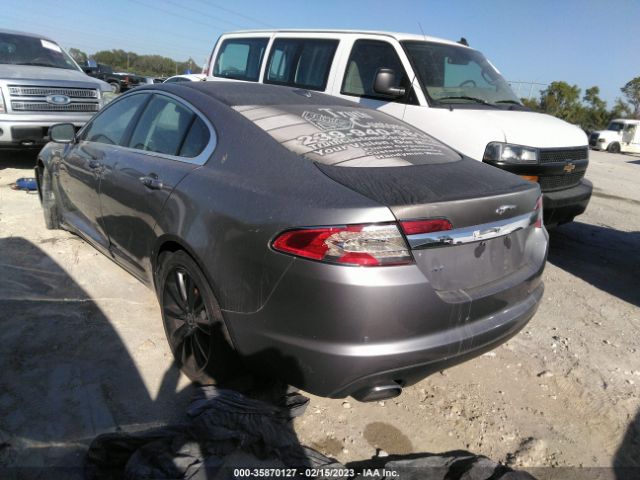 SAJWA0GB2BLS20032 Jaguar XF