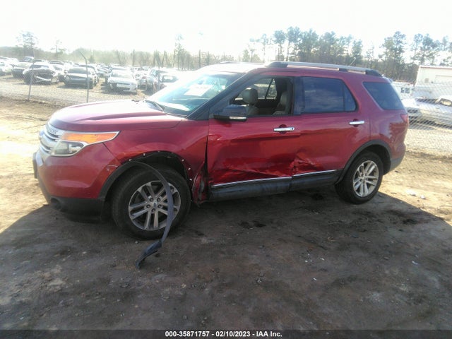 2015 Ford Explorer, VIN: 1FM5K8D82FGC53377