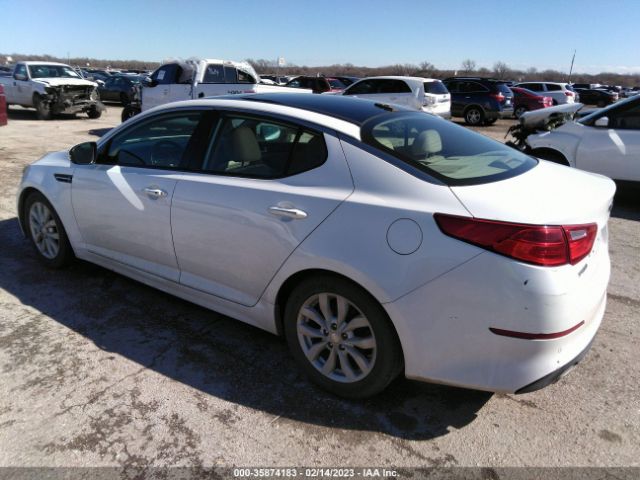 5XXGN4A7XFG360483 KIA OPTIMA EX