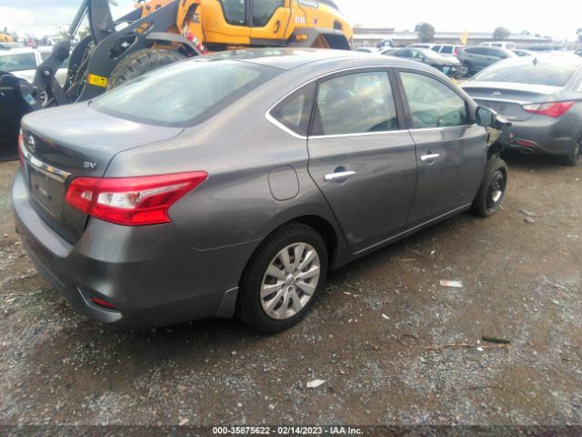 3N1AB7AP6GL663060 Nissan SENTRA SV