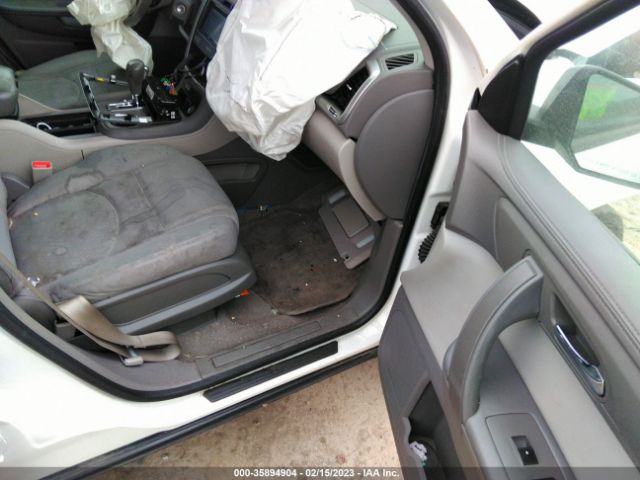 1GKKRNED8FJ167544 GMC ACADIA SLE