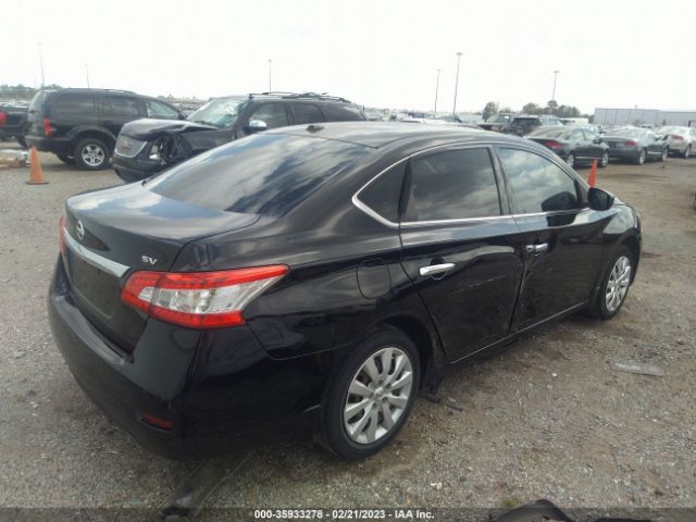3N1AB7AP3FY275575 Nissan SENTRA SV