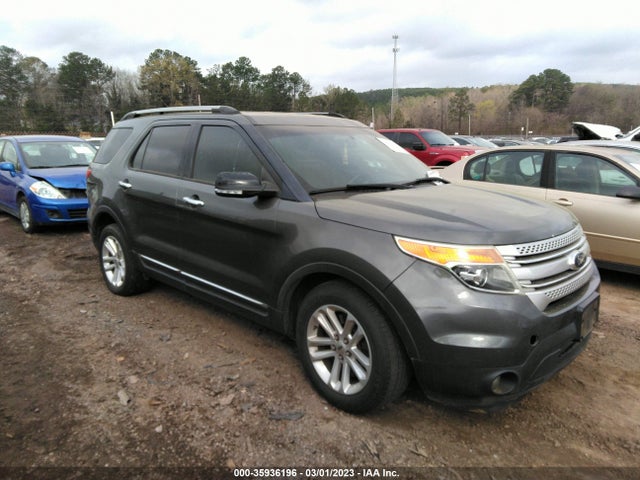 2015 Ford Explorer, VIN: 1FM5K7D82FGB33170