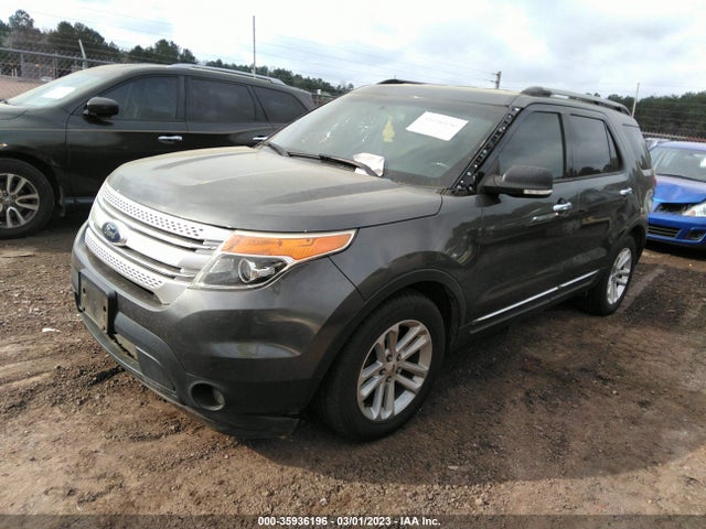 2015 Ford Explorer, VIN: 1FM5K7D82FGB33170