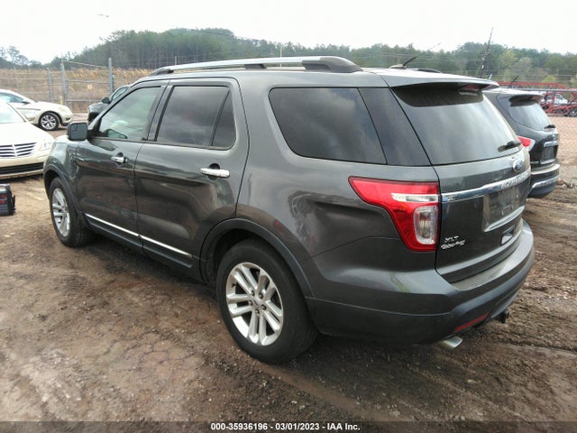2015 Ford Explorer, VIN: 1FM5K7D82FGB33170