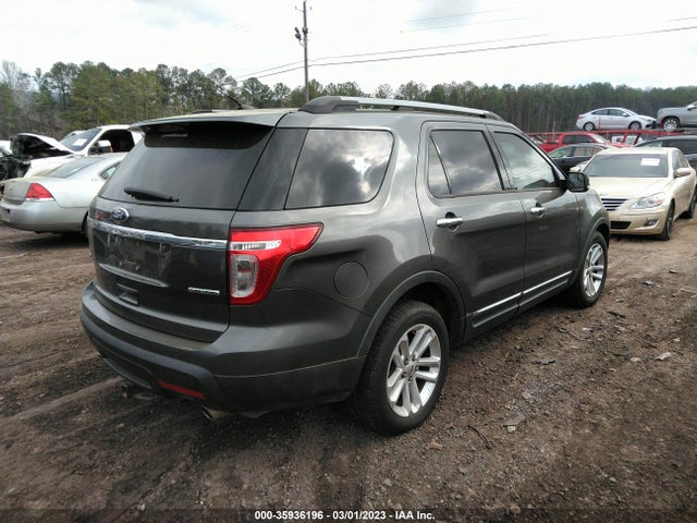 2015 Ford Explorer, VIN: 1FM5K7D82FGB33170