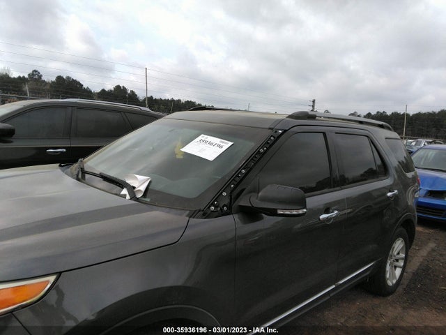 2015 Ford Explorer, VIN: 1FM5K7D82FGB33170
