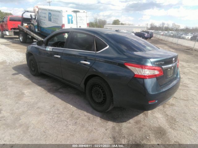 3N1AB7AP0FY383443 Nissan SENTRA SV