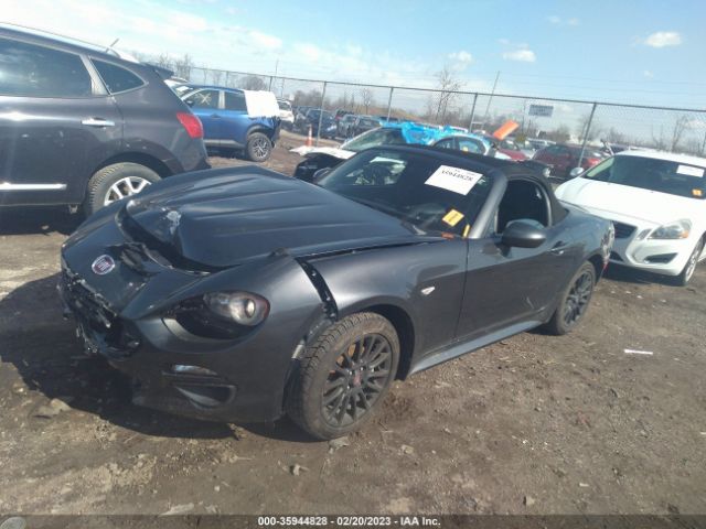 JC1NFAEK2J0139646 Fiat 124 Spider Classica