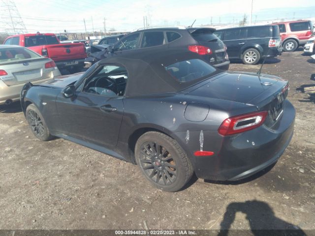JC1NFAEK2J0139646 Fiat 124 Spider Classica