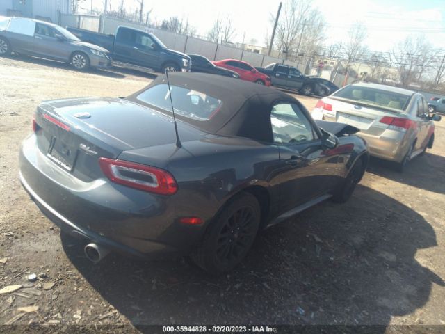 JC1NFAEK2J0139646 Fiat 124 Spider Classica