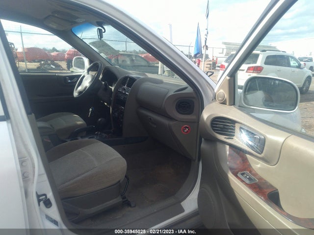 2004 HYUNDAI SANTA FE VIN: KM8SB12B84U684765