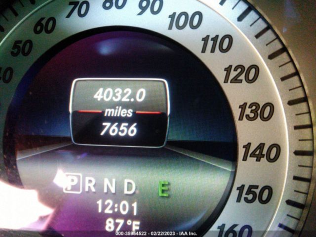 WDDGJ4HB2FG402195 Mercedes-Benz C-class C 250