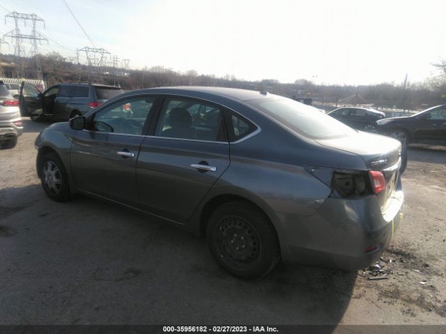 3N1AB7AP1FL667760 Nissan SENTRA SV