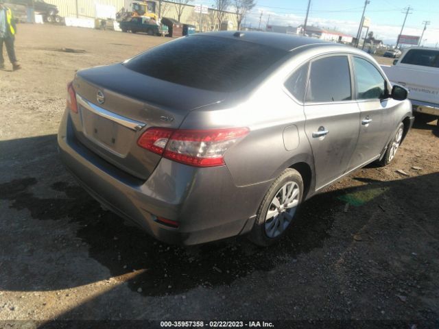 3N1AB7AP7FY277975 Nissan SENTRA SV