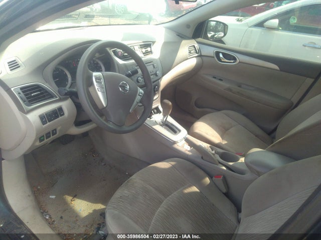 2014 NISSAN SENTRA SV VIN: 3N1AB7AP2EY220159