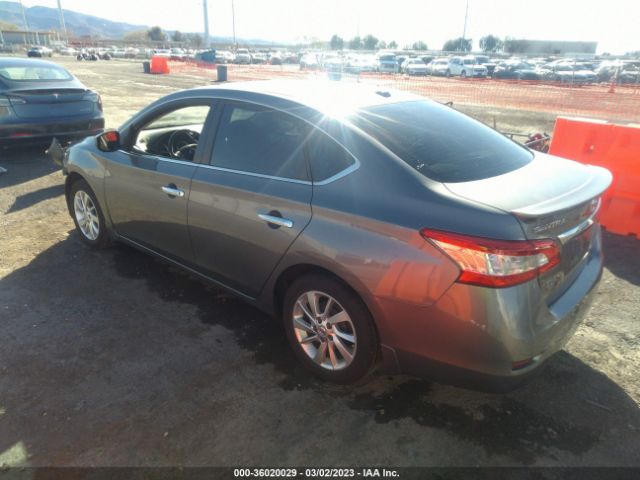 3N1AB7APXFY244453 Nissan SENTRA SV