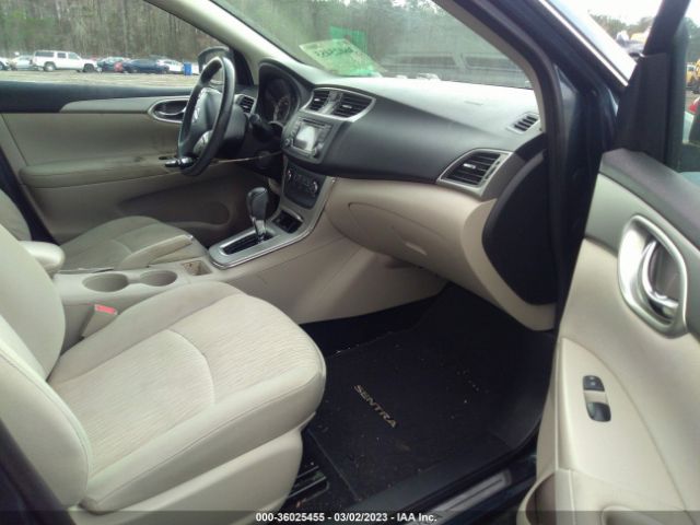 3N1AB7APXFY314954 Nissan SENTRA SV