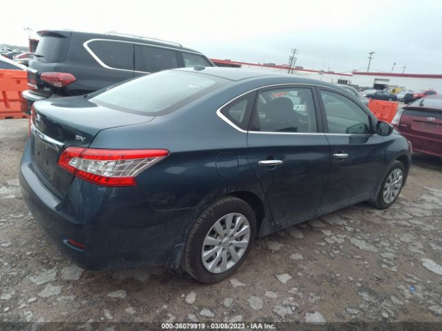 3N1AB7AP7FY220269 Nissan SENTRA SV