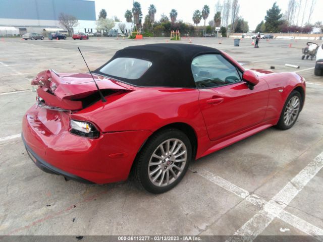 JC1NFAEK4H0106853 Fiat 124 Spider Classica