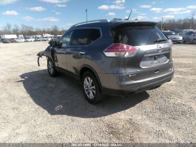 KNMAT2MV2FP533500 Nissan ROGUE SV