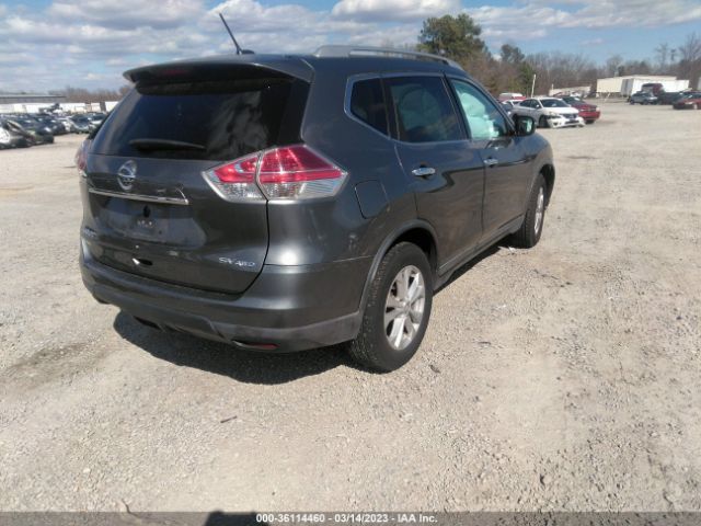 KNMAT2MV2FP533500 Nissan ROGUE SV