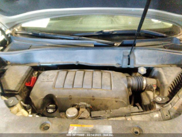 1GKKRPKD8FJ124595 GMC ACADIA SLE