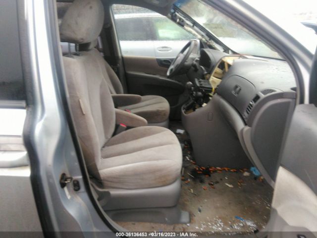 KNDMB233666080729 KIA Sedona Lx/ex