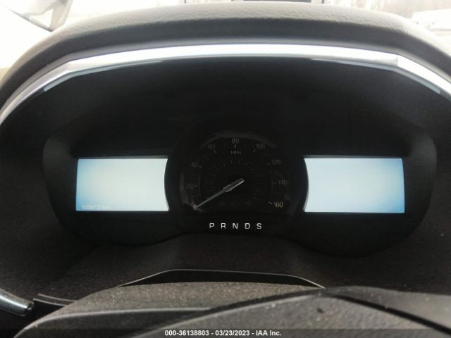 2FMTK4AP8FBB68921 Ford EDGE SPORT