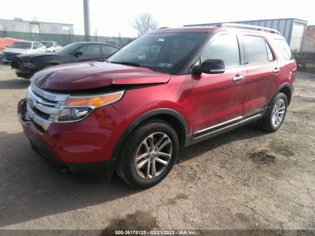 1FM5K8D84FGB46007 Ford EXPLORER XLT