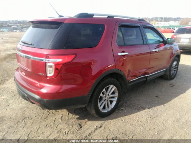 1FM5K8D84FGB46007 Ford EXPLORER XLT