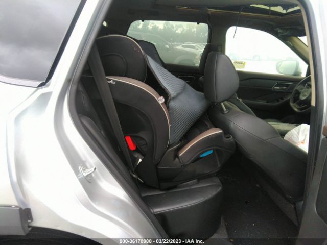 5N1AT3BA8MC816943 Nissan ROGUE SV