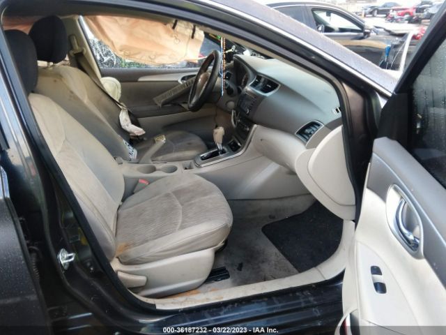 3N1AB7AP4EY221670 Nissan SENTRA SV