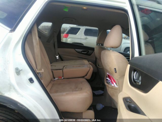 5N1AT2MV8FC797419 Nissan ROGUE SV