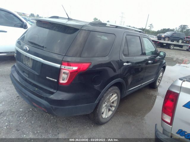 1FM5K7D82EGA96619 Ford EXPLORER XLT