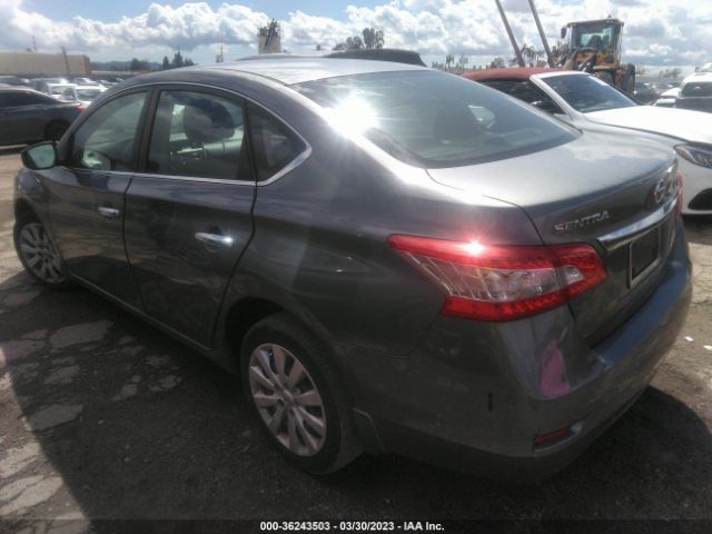 3N1AB7AP7FY225682 Nissan SENTRA S