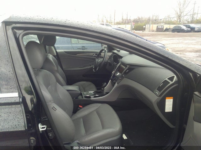 2013 HYUNDAI SONATA HYBRID LIMITED VIN: KMHEC4A44DA083174